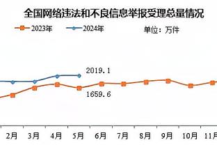 麦卡利斯特谈努涅斯瓜帅争吵：起因很好笑，他们在争论谁更幸运